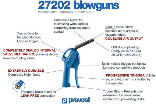 Prevost 27202 Osha Venturi Blow Gun Parts Prevost