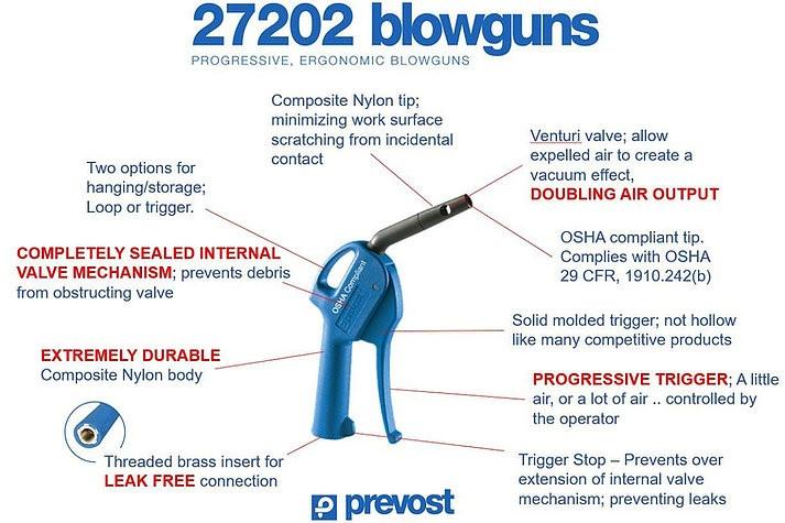 Prevost 27202 Osha Venturi Blow Gun Parts Prevost 