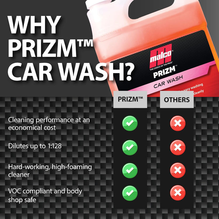MALCO PRIZM™ CAR WASH