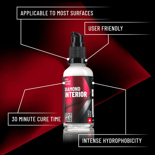 DIAMOND INTERIOR KIT | 12 MONTH NANODIAMOND INTERIOR COATING Ceramic Coating Diamond ProTech 