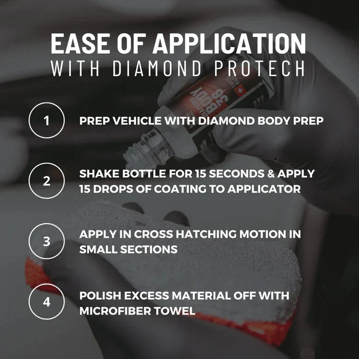 DIAMOND LEATHER KIT | 12 MONTH NANODIAMOND COATING Ceramic Coating Diamond ProTech 