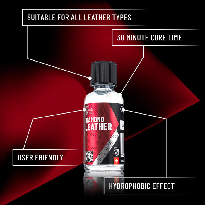 DIAMOND LEATHER KIT | 12 MONTH NANODIAMOND COATING Ceramic Coating Diamond ProTech 