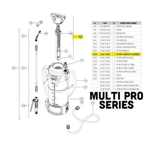 IK Pro Series 12 Complete Chamber Industrial Sprayer Goizper Group 