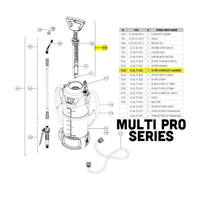 IK Pro Series 12 Complete Chamber Industrial Sprayer Goizper Group 