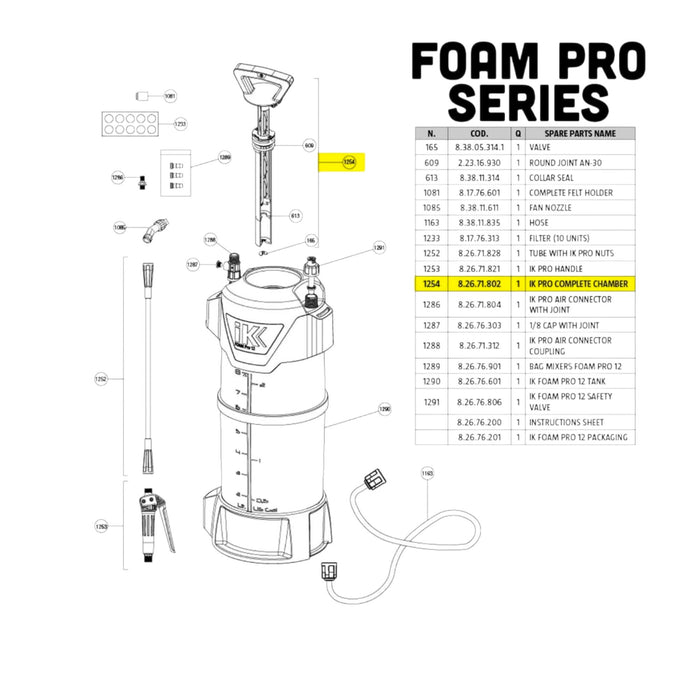 IK Pro Series 12 Complete Chamber Industrial Sprayer Goizper Group 