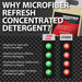 MALCO MICROFIBER REFRESH CONCENTRATED DETERGENT Towel Soap Malco® Automotive 
