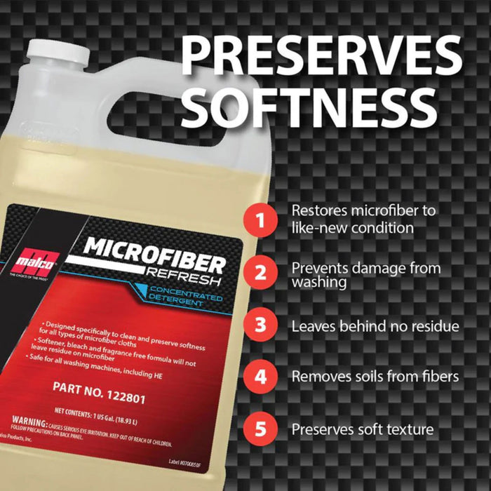 MALCO MICROFIBER REFRESH CONCENTRATED DETERGENT Towel Soap Malco® Automotive 